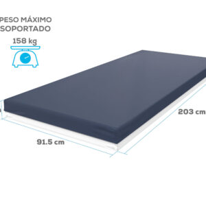 Colchon Antiescaras Theradays (Theradays Anti-Decubitus Mattress)
