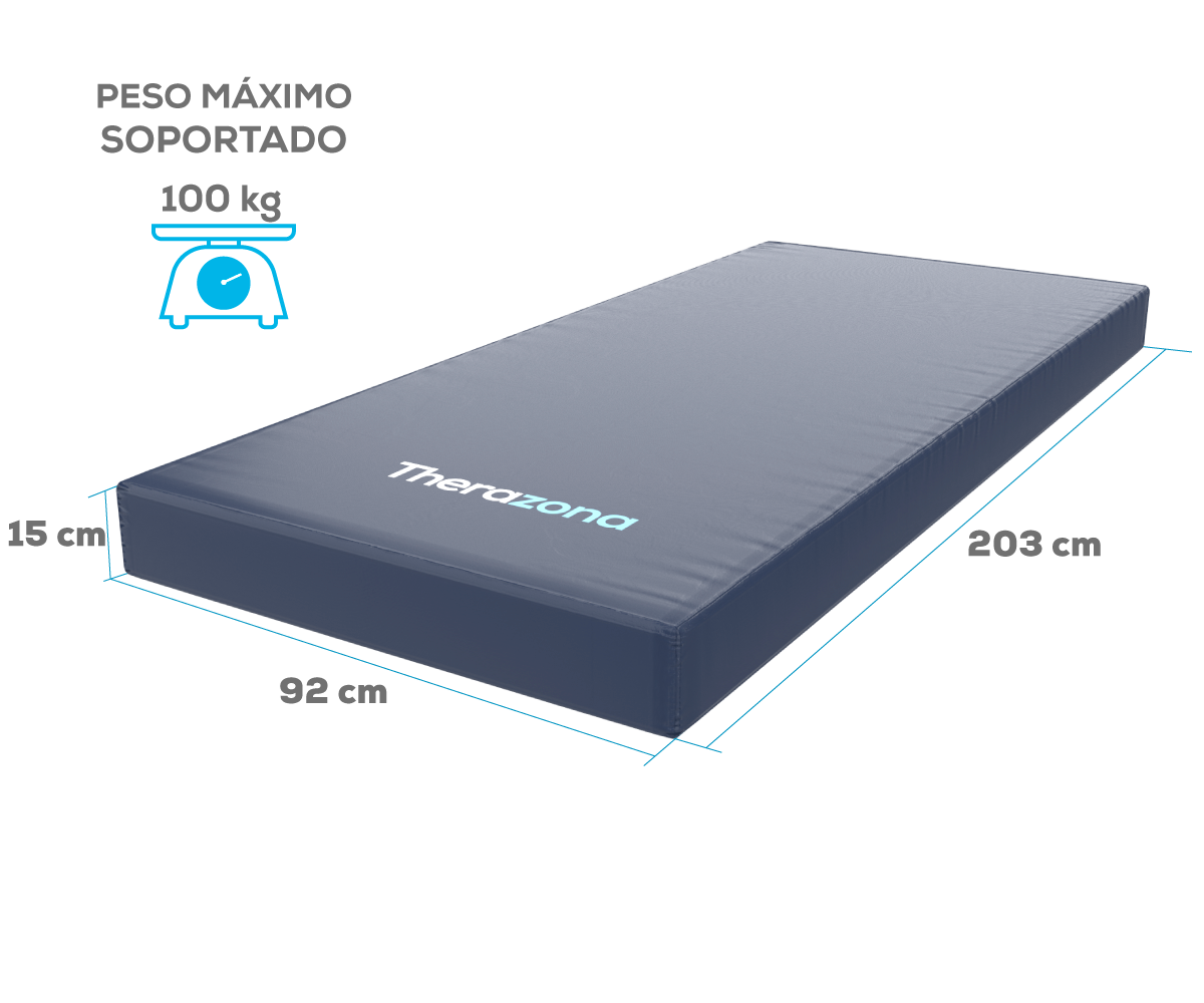 Colchon Antiescaras Therazona (Therazona Anti-Decubitus Mattress) - Imagen 6