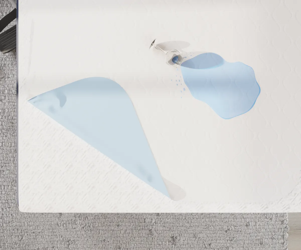 Protector Impermeable Theraproof - Imagen 2